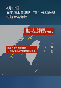日本“雷”号驱逐舰过航台湾海峡，小心玩火自焚！