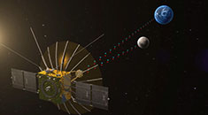 嫦娥四号飞往月球“相亲”：“鹊桥”早已搭好