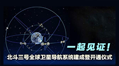 直播回放：北斗三号全球卫星导航系统建成暨开通仪式