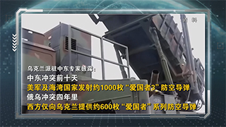 乌克兰或用反无人机技术换取中东国家战机 俄乌双方围绕无人机展开“明攻暗战”